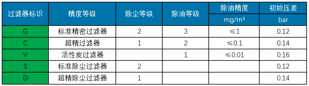 纽曼泰克